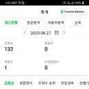성경그릇 이미지