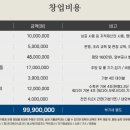 탐나종합어시장 이미지