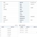 티알플러스