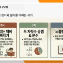 기초 탄탄 초등영어 이미지