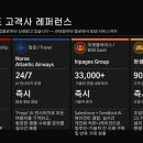 (주)버드커뮤니케이션 이미지