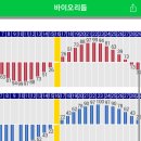 국선도(단전호흡)A | 기시공.1