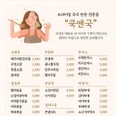 국앤반찬 이미지