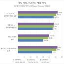 메모리사운드(MEMORY SOUND) 이미지
