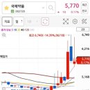 아진엔지니어링 이미지