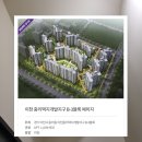 현대편안내과의원 이미지