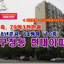 79억3천만원, 서울시 강남구 압구정 현대아파트경매 (재건축) 이미지