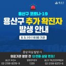 용산구청 이미지