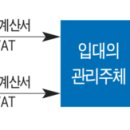 배진호 공인회계사의 아파트 회계 및 세무＜212＞ - 입주민이 관리비 세금계산서 발행 요청하면? 이미지