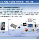 NFC &amp; 블루투스 이미지