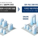 도우건축사사무소 이미지