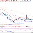 종합사료 이미지