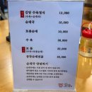 화곡역 8번출구 | 화곡역수육 김당 화곡직영점, 화곡역점심맛집 수육정식 후기