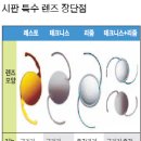 아이러브안과의원 이미지