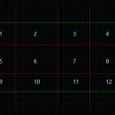 lisp 선택구간 boundary 생성문의 이미지
