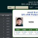 2024년 제6회 전국 스마트 주산암산대회 성적입니다. 이미지