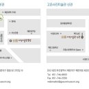 고은사진미술관 이미지