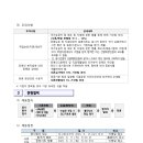 경북대학교 치과병원 이미지