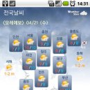 이에스엠 이미지