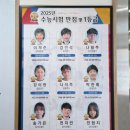 성북구 길음 영어학원 중학교영어 내신 탄탄 정상어학원