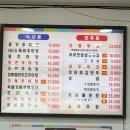 진추어탕 | 고잔동 웅가네추어탕 기본으로 보쌈 나오는 추어탕 맛집 후기