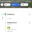 소백약국