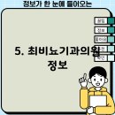 최비뇨기과의원 이미지