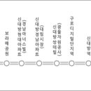 북인천IC주유소 이미지
