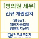 건우세무회계 이미지