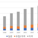 넥스트스토리