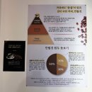24시 무인카페 만월경 흥덕점