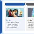 문화비3_카카오페이