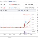 (주)우리약품 이미지