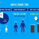명쾌한세무사 이미지
