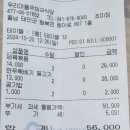 우리마을우체국식당 네이버블로그