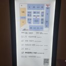 뉴-플래닛 | 현대프리미엄아울렛 김포점(김현아) 유아전용관 쁘띠 플래닛 쇼핑 후기!!