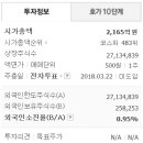 대호유통 이미지