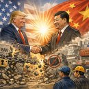삼성전자의 valuation과 주가의 향방은?(feat. 중국 반도체기업 규제해소) 이미지