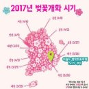 아워하우스 이미지