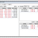 엘에스코퍼레이션