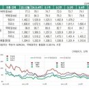 글로벌회원권거래소 이미지