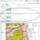 지적도 등본 발급 열람 신청 http://www.minwon.go.kr/main?a=AA020InfoCa..(지적도 보는 법) 이미지