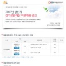 경기문화재단 2018년 상반기 직원채용 공고(~5월 14일) 이미지