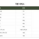 공구병원 이미지