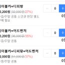 신아SB조선소(1919) | 통영 케이블카 가격 할인 시간 예약 정보 및 미륵산 정상 통영 여행 가볼만한곳