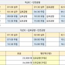 거성기전
