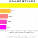 지엘에이치 이미지