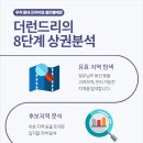 더런드리 네이버블로그