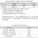 전일엔지니어링 이미지