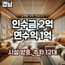대지모텔 | 경남 고성 모텔매매 인수금 2억 월매출 1500만원 296평 대지 단독 건물